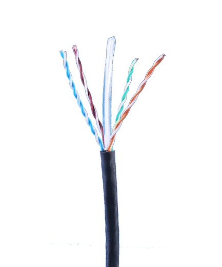 Lan Cables wire manufacturers